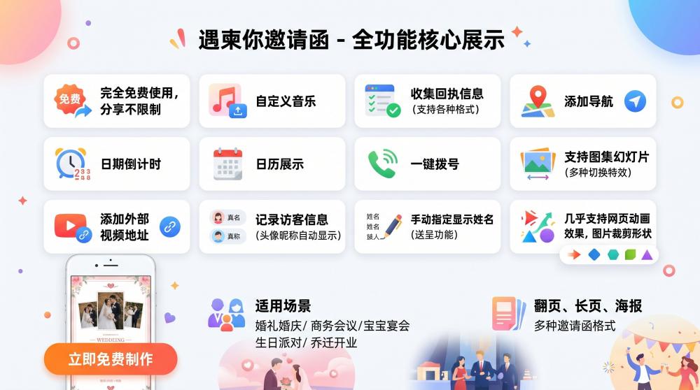 朋友聚会电子请柬超省心！零基础一键制作氛围感邀请函